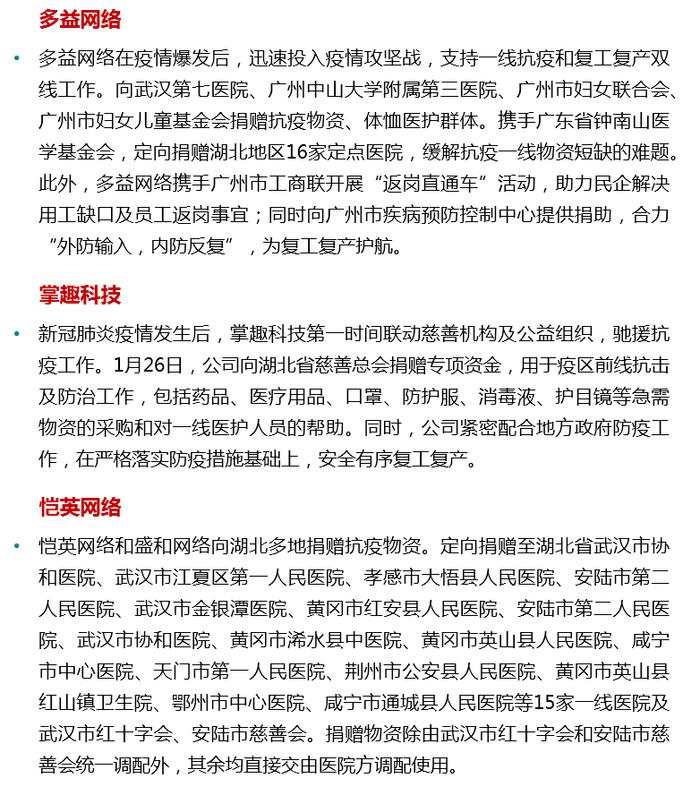 疫情期游戏产业报告 Q1移动市场550亿增49%不是中国企业贡献全部