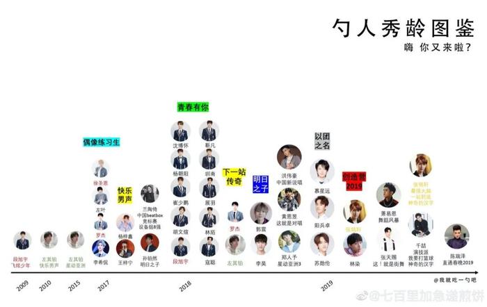 《创》新一季还没开播，我已经帮她们把剧本写好了