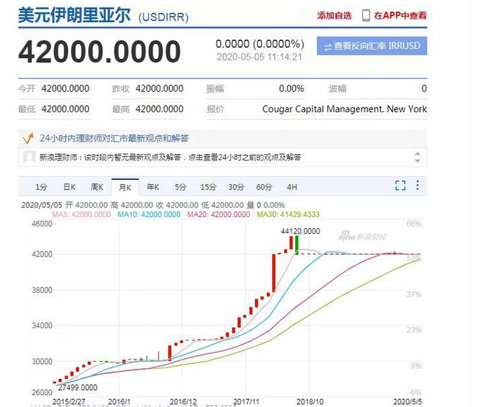 ▲资料网页截图