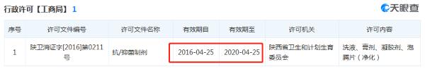 起底米奥科技“幂时代”：消毒产品宣称能治不孕不育预防子宫癌