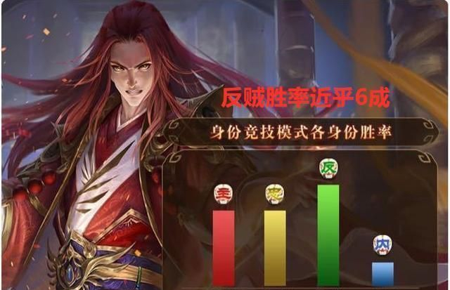 三国杀：界魏延“奇谋”重做，附加新的摸牌效果