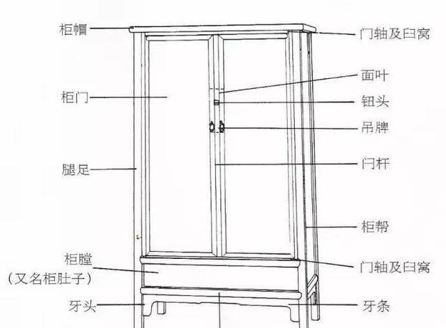 老挝大红酸枝，全独板圆角柜，红木家具珍藏款