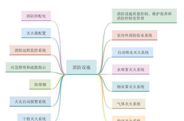 注册类考试三大骗局揭秘，众多考生被骗，必收藏！