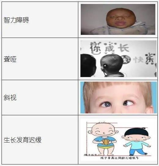 全国碘缺乏病宣传日：预防克汀病，这“碘”很重要