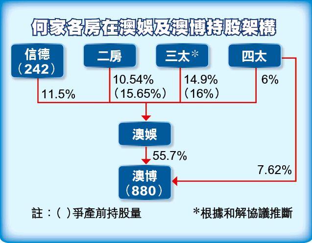 香江忆旧录||香港福布斯上身陷争家风波的女富豪们