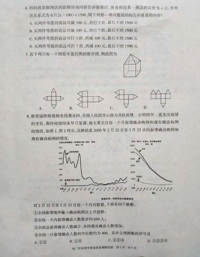 数学|一模试卷新鲜出炉，快来看看你的失分点在哪里！