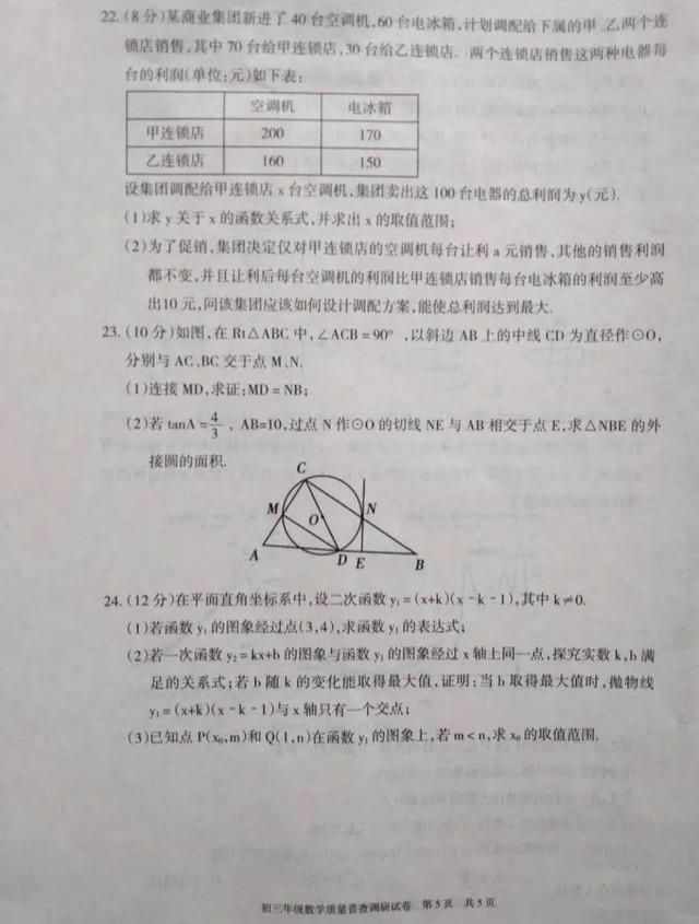 数学|一模试卷新鲜出炉，快来看看你的失分点在哪里！