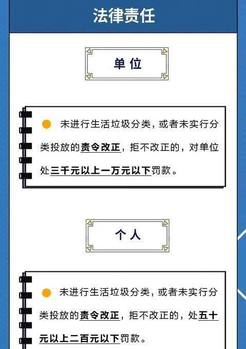 运城市13个县级市！6月1日起正式实施垃圾分类！9张海报一一讲解