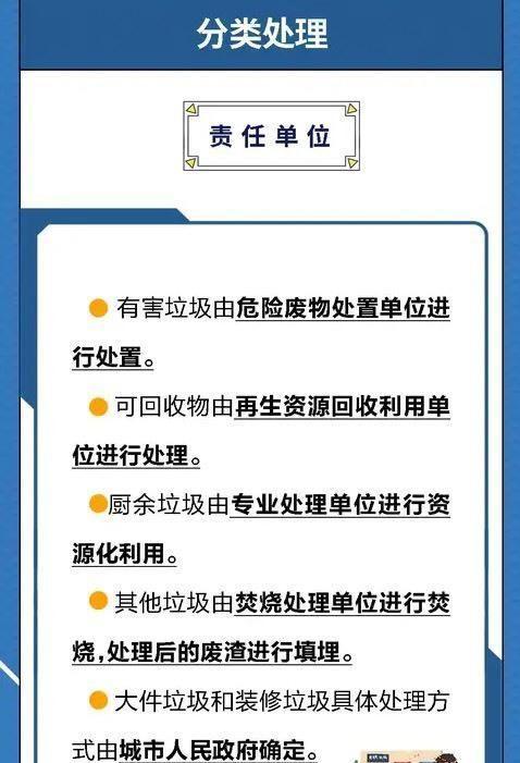 运城市13个县级市！6月1日起正式实施垃圾分类！9张海报一一讲解