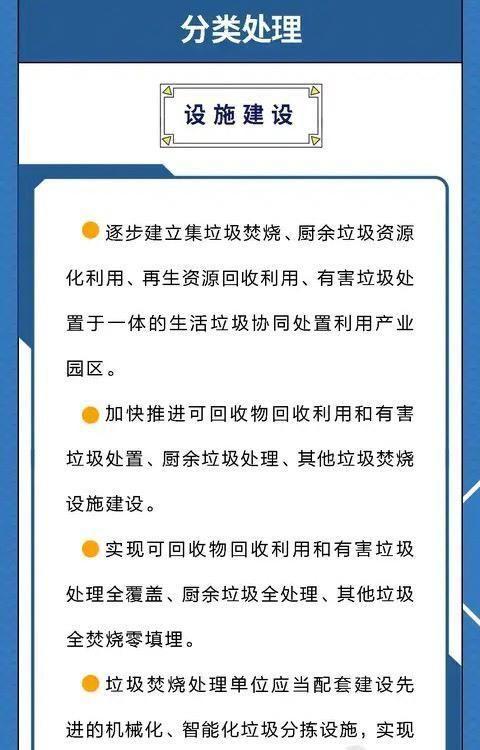 运城市13个县级市！6月1日起正式实施垃圾分类！9张海报一一讲解