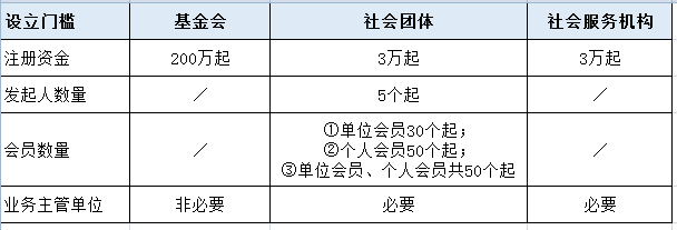 曾志伟汇聚演艺界力量 共筹3572万捐红十字会星空体育- 星空体育官方网站- 星空体育APP下载