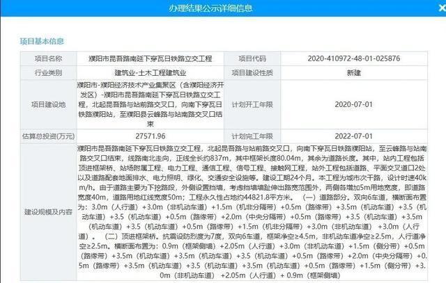 「早报热点」总投资2.75亿元