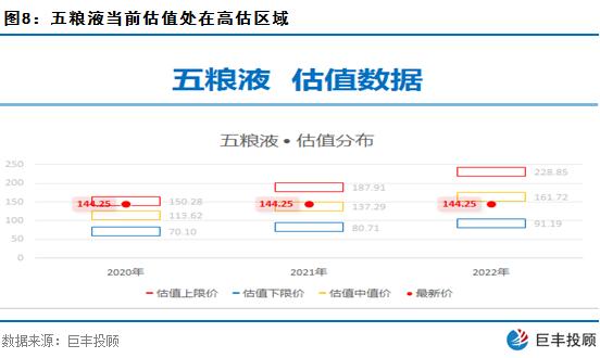 北上资金上周维持净流入 一新材料龙头或崛起