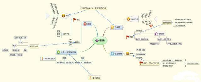 巴菲特的股神思维：中国捡钱时代“已到来，很多人居然都不知道