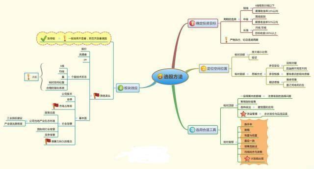 巴菲特的股神思维：中国捡钱时代“已到来，很多人居然都不知道