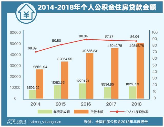 为这5万亿吵翻天了！为帮老板减负直接降薪，你愿意不？