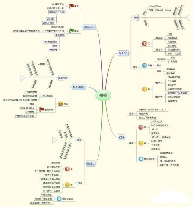 中国下一个“暴利时代”已到来：这种股票不敢买，那就与钱无缘了