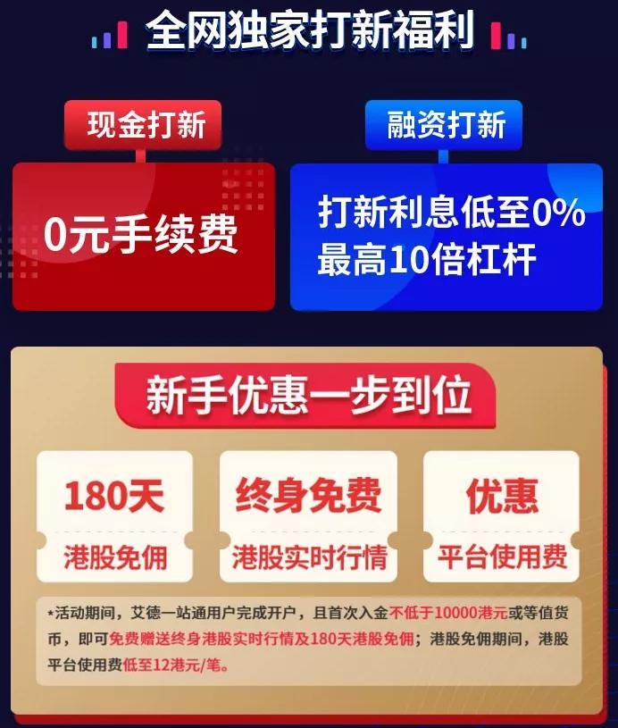 艾德证券期货有限公司：网易京东即将招股，打新前必须知道的套路