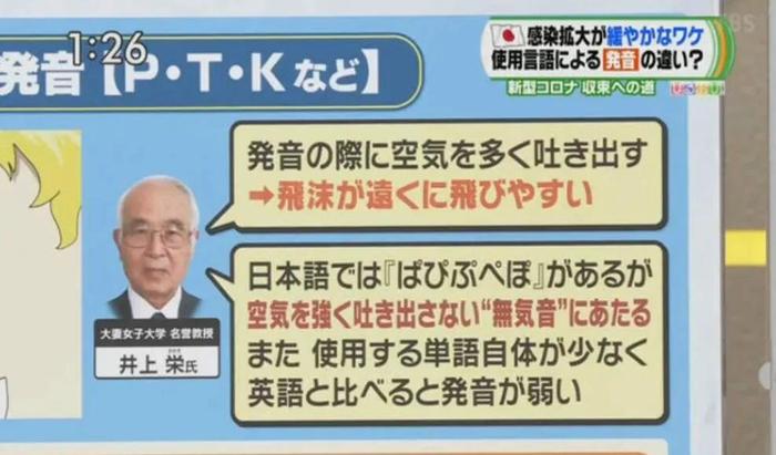 日本电视节目迷惑行为，讲日语能够防疫？外国人被雷到无力吐槽