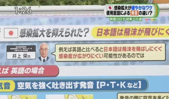 日本电视节目迷惑行为，讲日语能够防疫？外国人被雷到无力吐槽