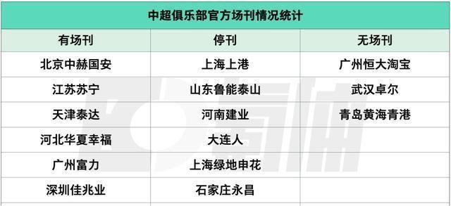 比赛日场刊：一本「永不停印」的纸质书