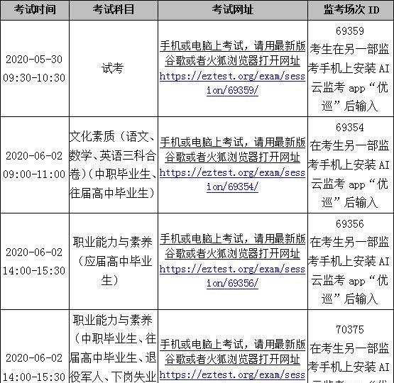 高职单招、综招线上考试怎么考，山东交通职业学院说明来了