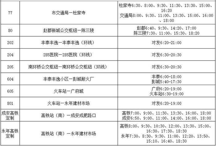 6月1日起邯郸公交运营再加密，全线路执行夏季运营时间恢复常态化