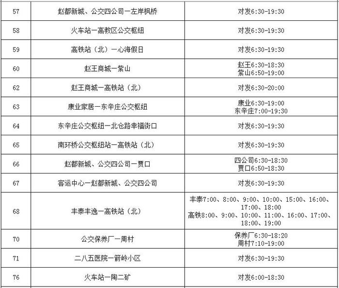 6月1日起邯郸公交运营再加密，全线路执行夏季运营时间恢复常态化