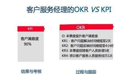 谷歌员工5年内做的项目无一成功，每次年终奖照拿不误