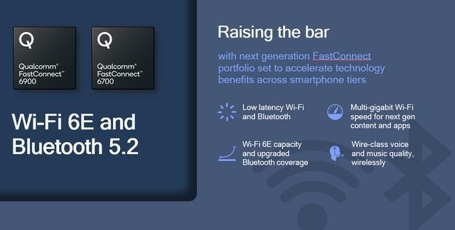 高通宣布首批支持Wi-Fi 6E的芯片，用于手机和路由器