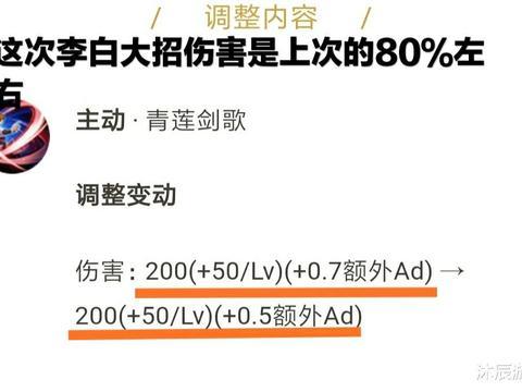 高端局选出李白就白给，理性讨论：李白是不是真的应该加强了？