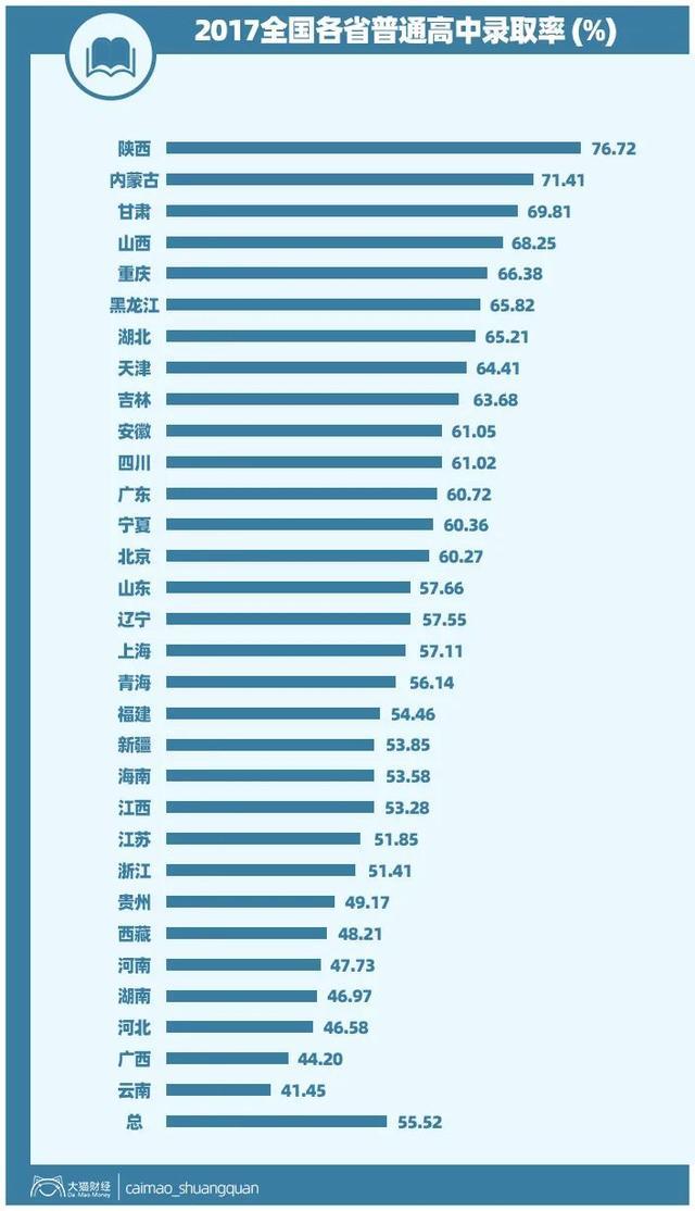 ​没穷过的人真不懂！求求专家，別再催大家生孩子了