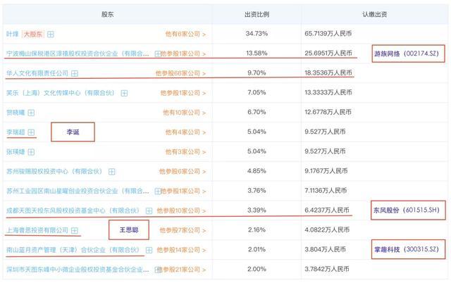 卡姆吸毒，池子手撕，笑果文化流年不利？