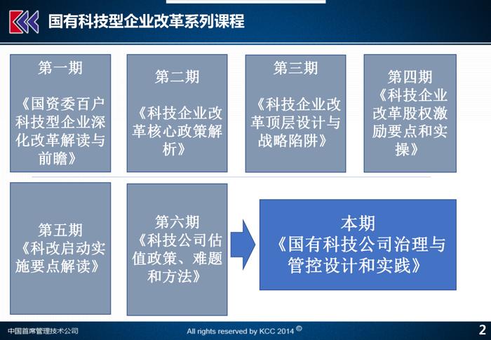 摒弃四大掣肘，呵护五朵云彩！国有科技公司治理与管控设计和实践