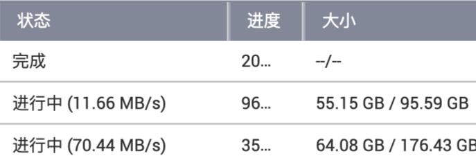 搭建家庭数据管理中心：QNAP NAS 应用指南