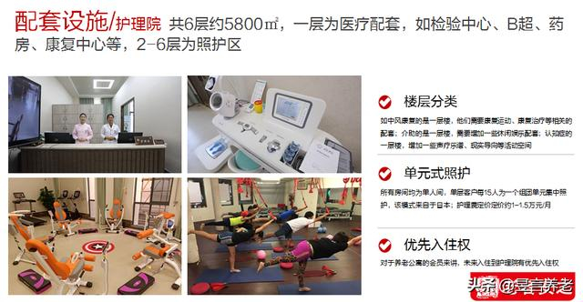 【品牌研究】CCRC模式下的优等生——苏州和城有伴社区