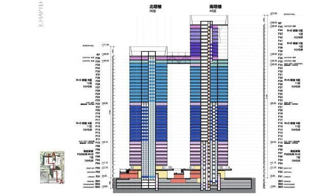 212米+171米!深圳金地威新软件科技园三期 封顶!|塔楼|建筑_新浪新闻