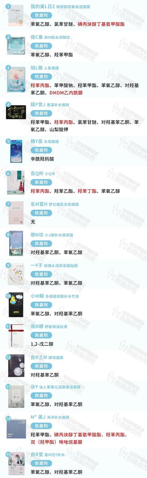 国产面膜没好货？618买面膜看看这篇评测再决定