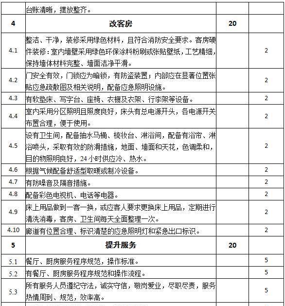 温江文旅企业注意了！只要符合以下条件就可以申领补贴啦！