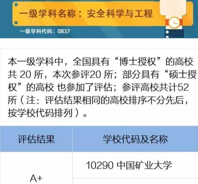 继蚌埠医学院后，上交医学院再跨省与安理工合作