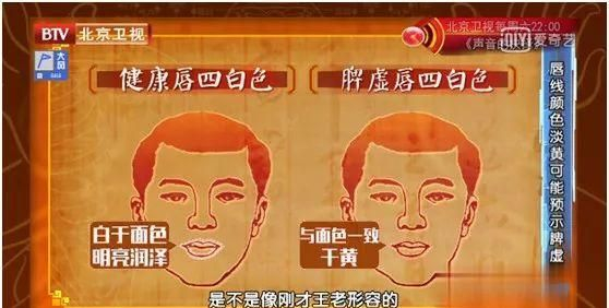身体好不好,看脸就知道!名老中医公开讲授秘诀