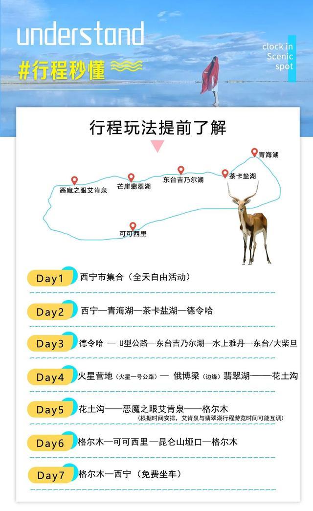 夏天，这条超级醉美大环线，满足你对大西北的所有幻想