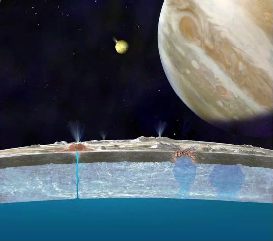 木卫二冰层裂缝里出现断层，NASA推测：其孕育生命的可能性增加
