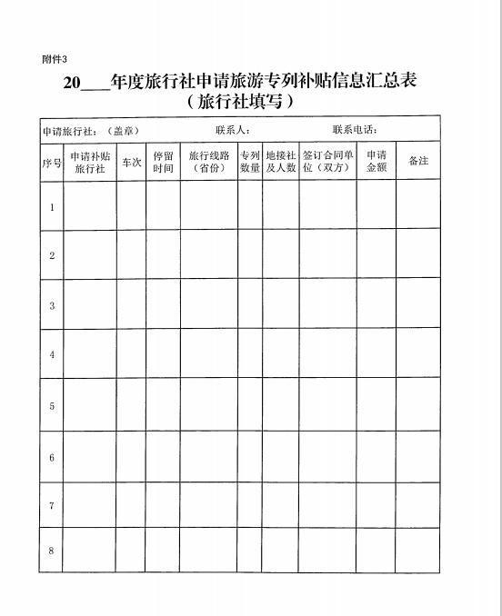 「通知」关于印发《“引客入甘”补贴实施办法》的通知