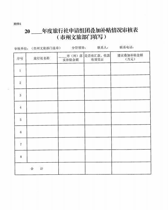 「通知」关于印发《“引客入甘”补贴实施办法》的通知