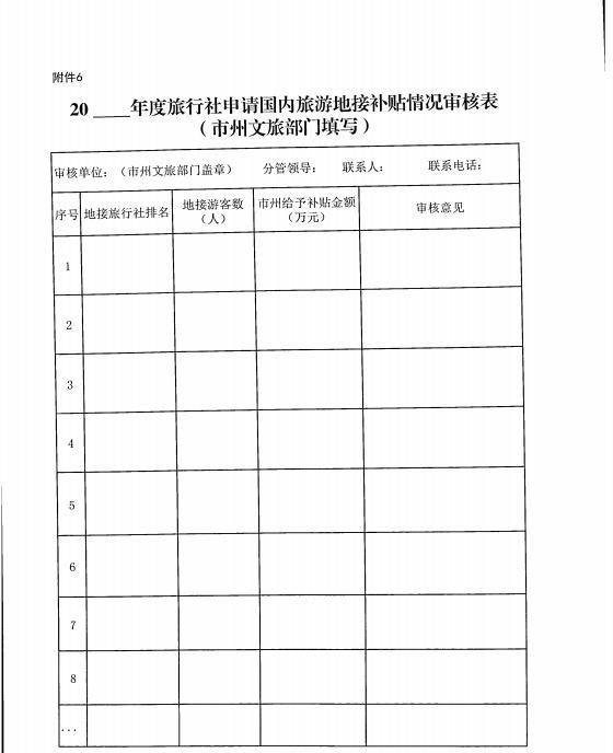 「通知」关于印发《“引客入甘”补贴实施办法》的通知