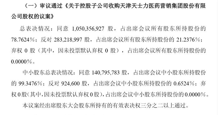 资产负债率高悬 重药控股14.89亿元收购案艰难过关