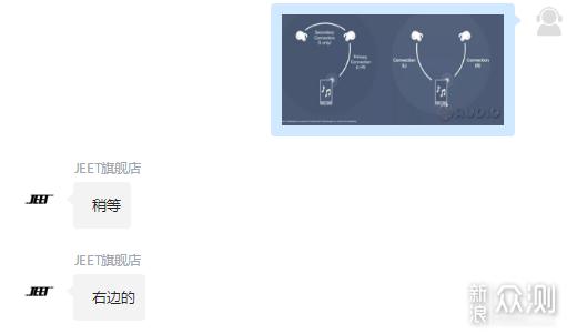 好物测评室｜拒绝云推荐，说下我用过各有所长的蓝牙耳机们