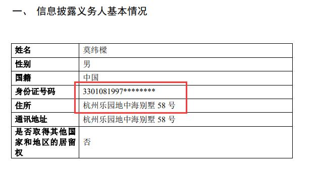 神秘“95后”：住豪华大别墅，花上亿元炒股，举牌一家上市公司！