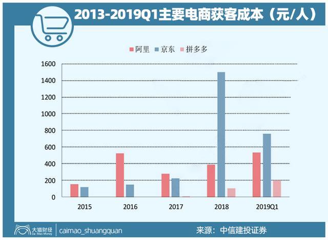 不敢当首富？80后小伙每天挣1.9亿，背后是“新穷人”的难言之隐